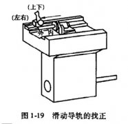 數控加工中心導軌的安裝與找正